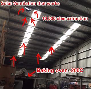 Cool Air displacement